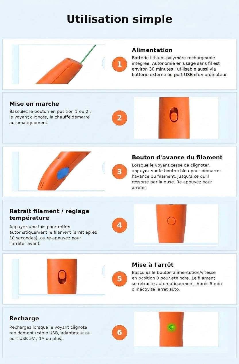 Stylo 3D Basse Température pour Enfant – Dès 6 ans