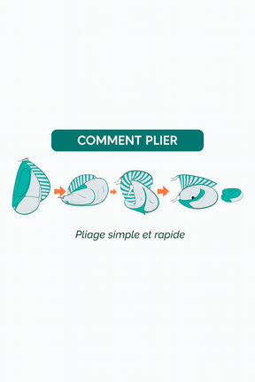 Tente de Plage Bébé avec Mini Piscine