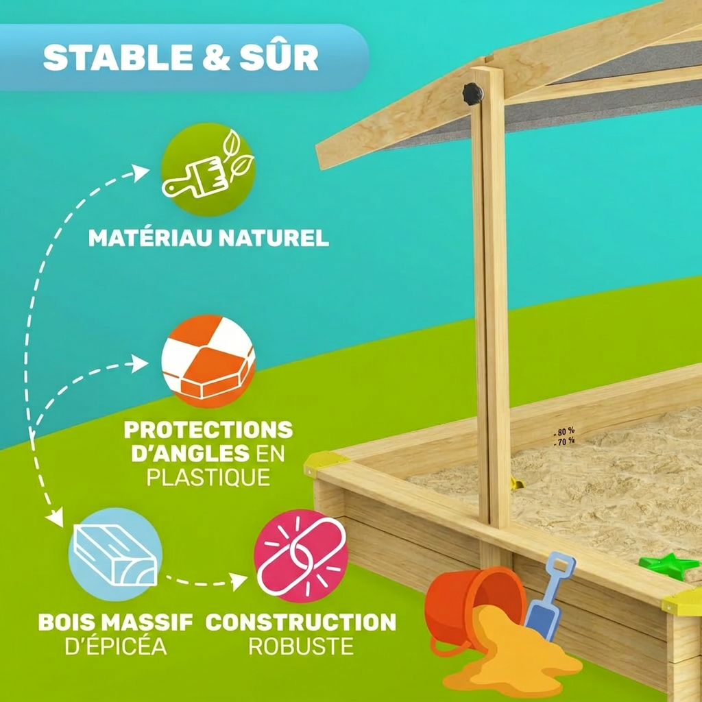 Bac à sable Fritzi 140x140x120 cm avec toit solaire