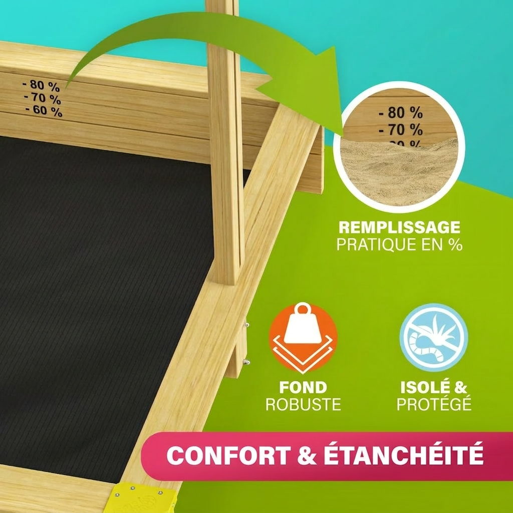 Bac à sable Fritzi 140x140x120 cm avec toit solaire