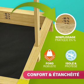 Bac à sable Fritzi 140x140x120 cm avec toit solaire